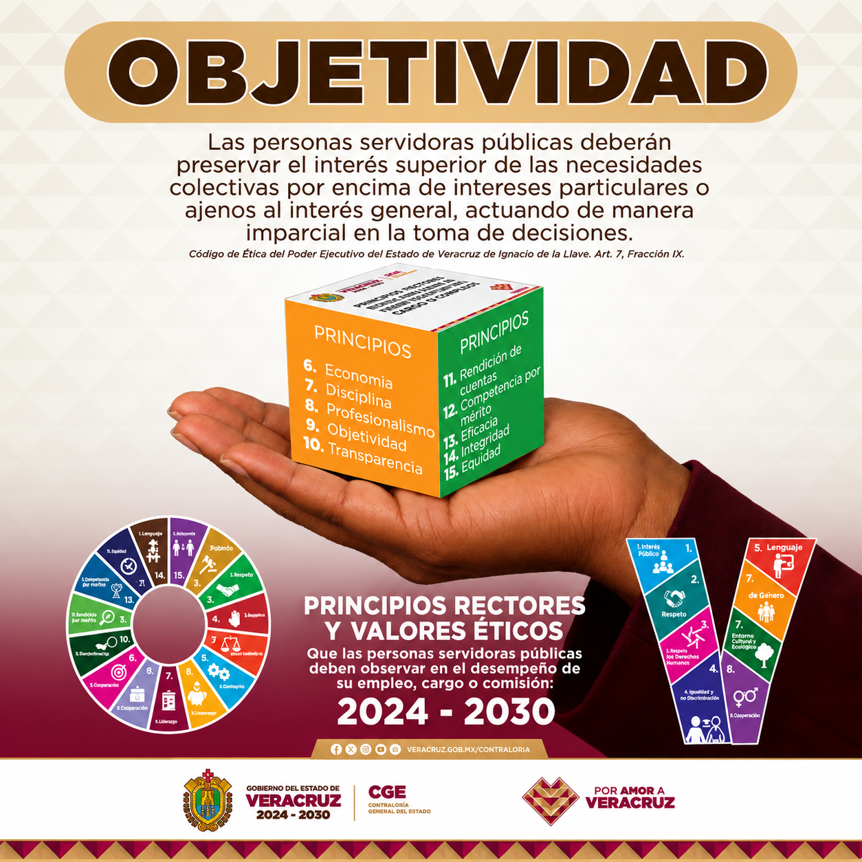 La objetividad fortalece la confianza en el servicio público